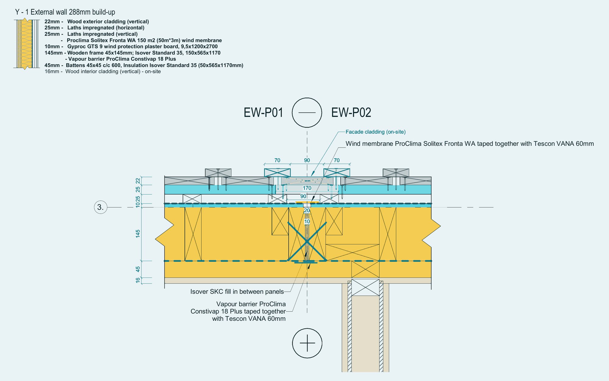 Panel joint, construction detail