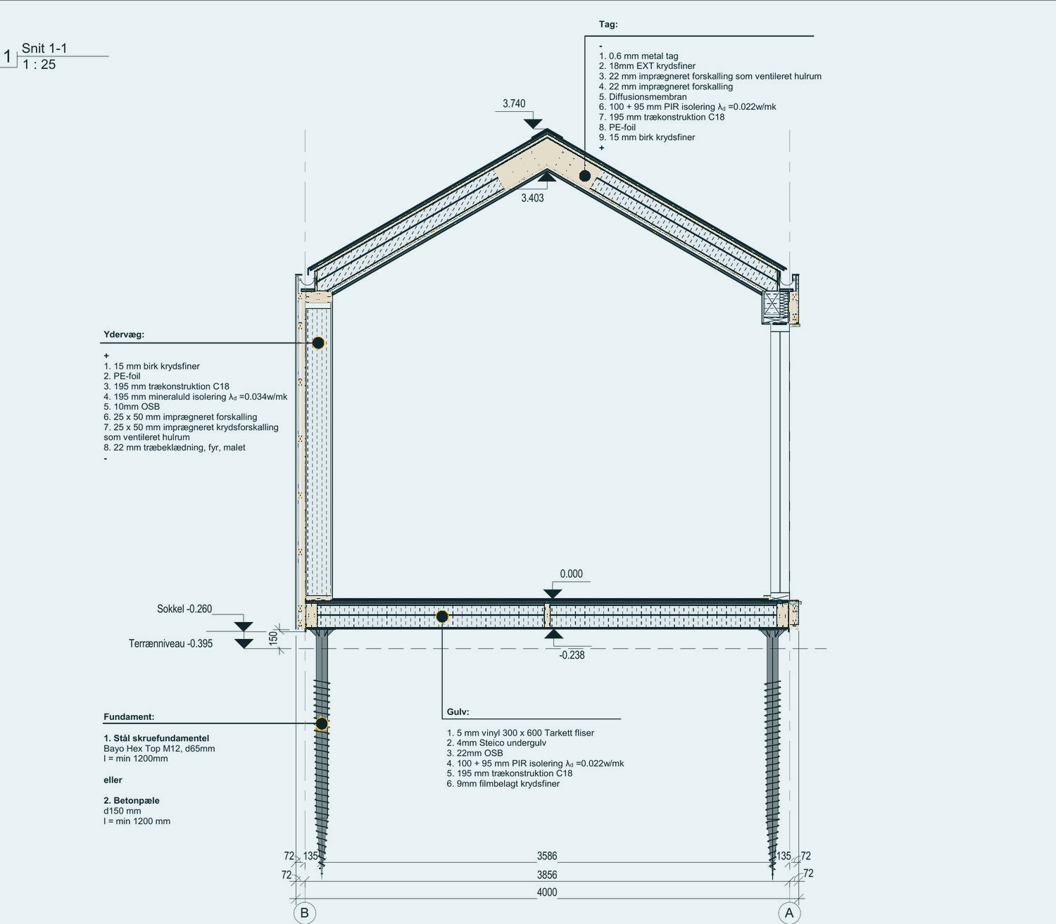 Solo POD, section 1-1 with build-ups
